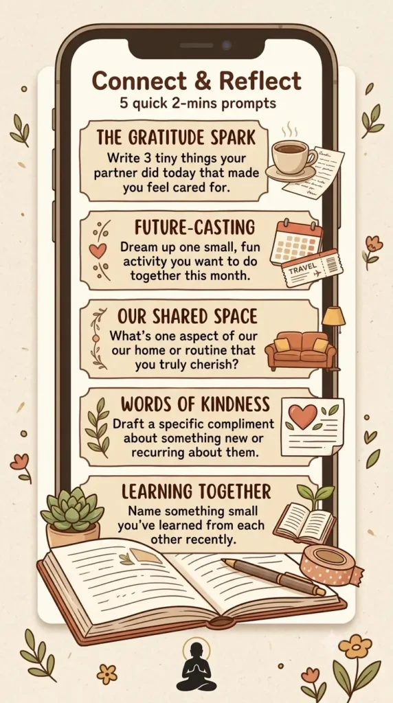 relationship journal prompts for a 2-minute relationship check-in.
