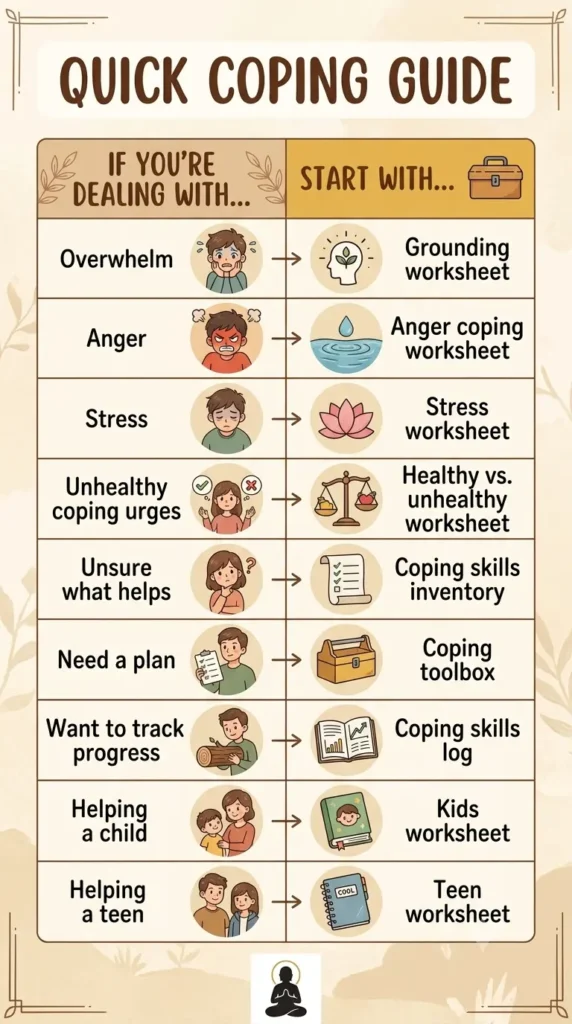 quick coping guide - the coping skills worksheets.