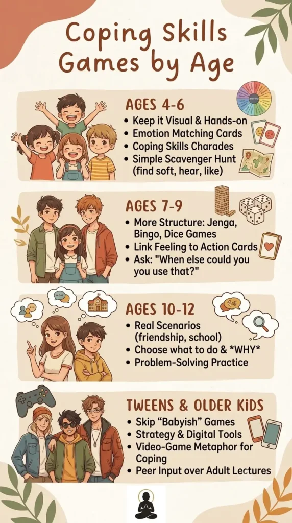 coping skills games by age.