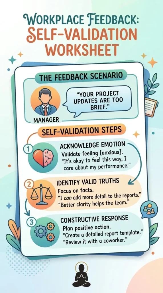Completed DBT self-validation worksheet example.