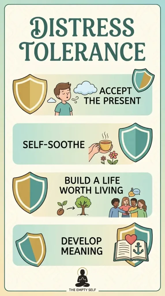 DBT Distress Tolerance - DBT Skills Cheat Sheet