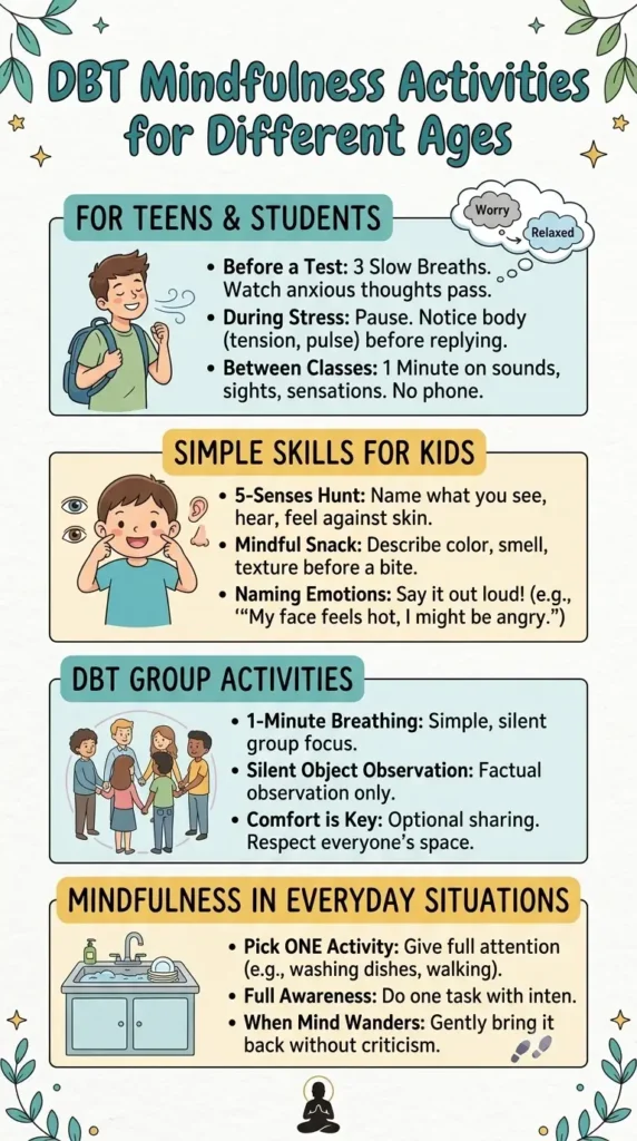 DBT Mindfulness Skills for different ages.