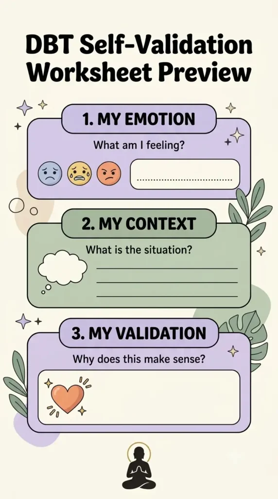 DBT self-validation worksheet PDF preview.