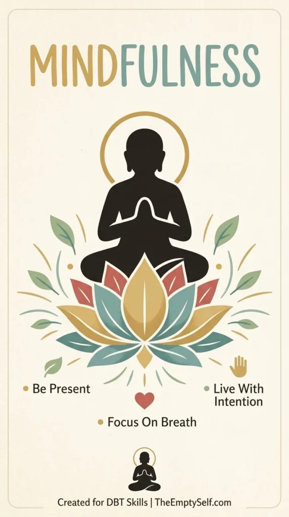DBT Mindfulness - DBT Skills Cheat Sheet